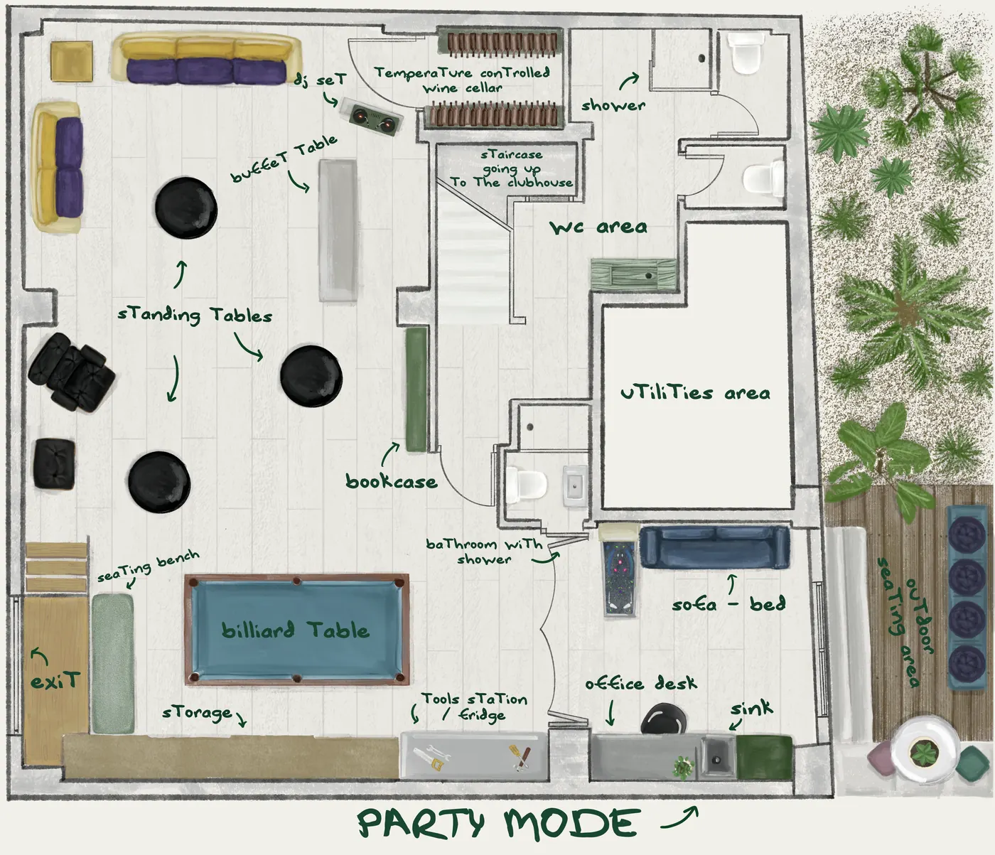 Workshop, Party mode