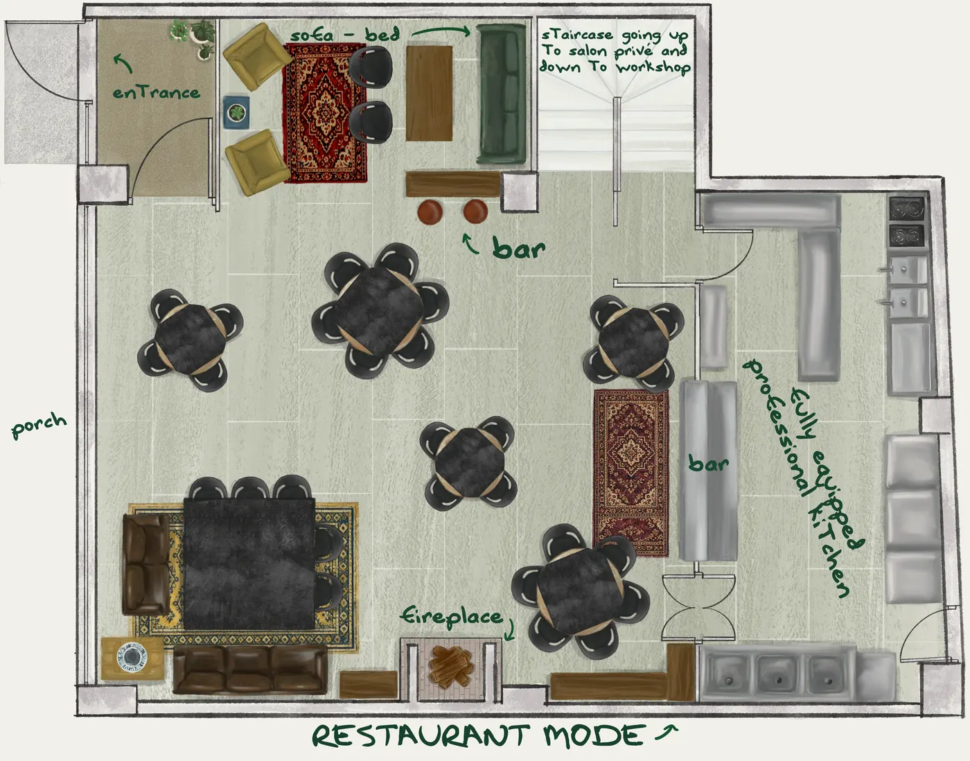 Club House, Restaurant mode
