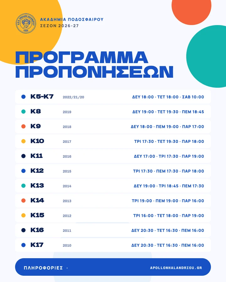 Το πρόγραμμα προπονήσεων της ακαδημίας