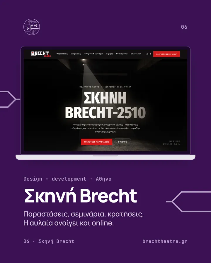 Εξώφυλλο post: Σκηνή Brecht