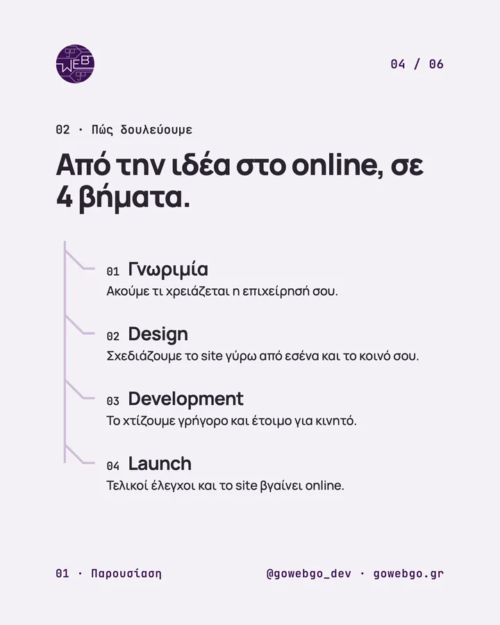 Παρουσίαση, slide 5 από 7