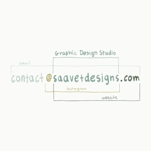 Η κάρτα μου, πίσω: μία γραμμή, contact@saavetdesigns.com, που είναι μαζί το email, το instagram και το website